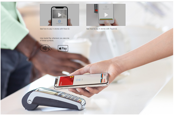 How to use Apple Pay at online casinos?